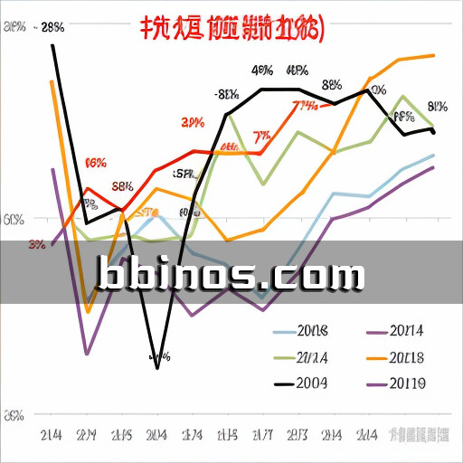 2023101011 乘联会秘书长：中国汽车份额创新高，超过全球近10个月水平