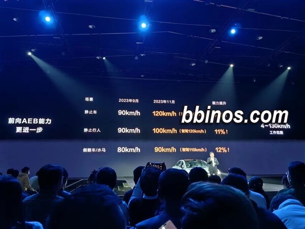 2023112912 华为再创智能驾驶新高度：aeb系统全面升级实现高速精准刹车
