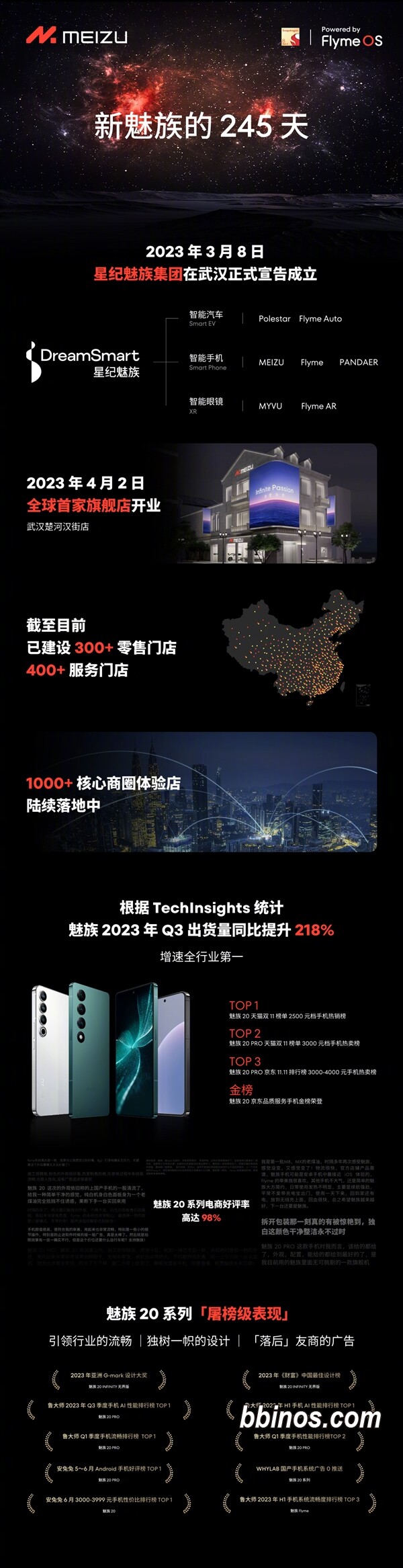 2023120212 魅族新纪元：展望三年内开设千家新店的宏伟蓝图
