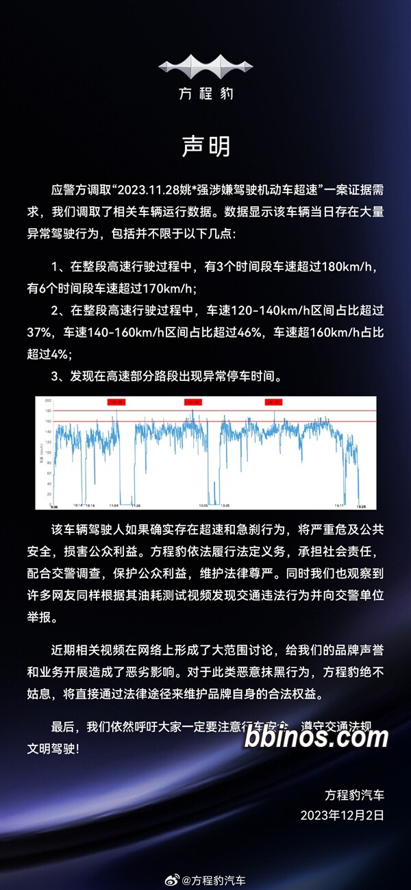 2023120520 网红试驾豹5超速风波 车企联手警方维护公共安全