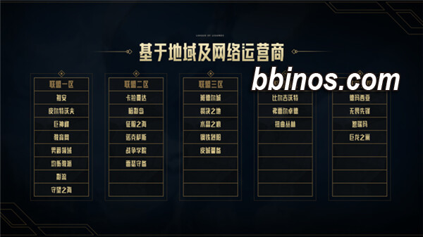 2023121012 《英雄联盟》划时代跨区匹配功能，即将在男爵领域与教育网大区点燃战火