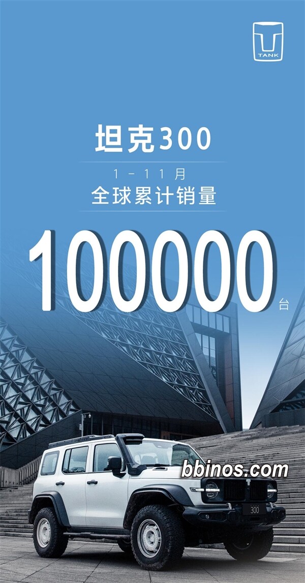 2023121120 坦克300拉动suv市场高潮，销售破十万创新高