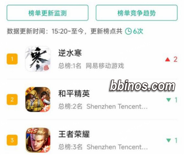 2023121920 《逆水寒》游戏爆红 准备数亿福利回馈玩家加弘扬国风