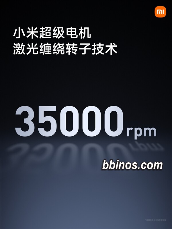 2023122820 小米技术突破：打造35000转高效电机