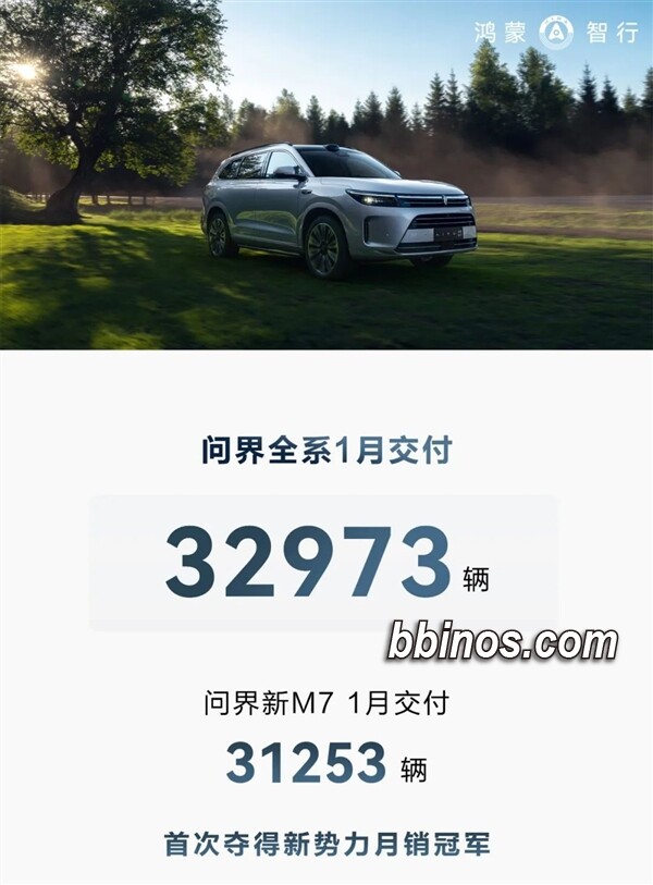 2024020120 华为赛力斯联手aito问界攀登新势力销量巅峰