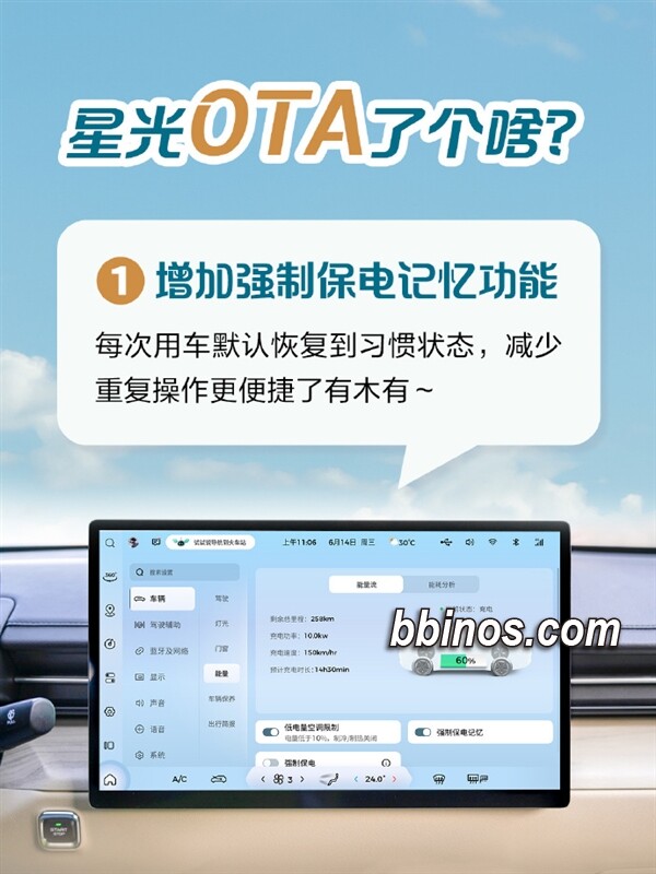 2024020212 五菱星光推出首次ota远程升级 提升用户智慧驾驶体验